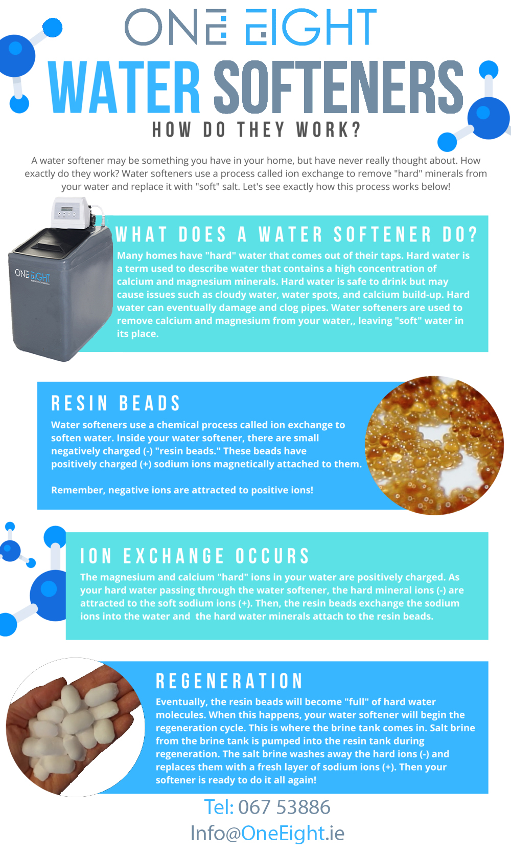 Here is what you need to know about how a water softener works.